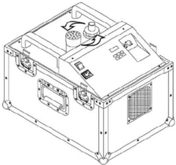 Antari HZ500 - Direkte Nebelproduktion - 1