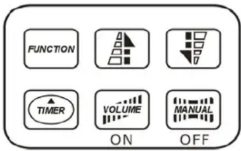 Antari HZ500 - Control Panel Operation - 1