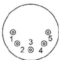 Antari F3 Fazer - DMX連接PIN的接點說明 - 4
