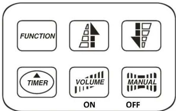 Antari F3 Fazer - Control Panel - 1