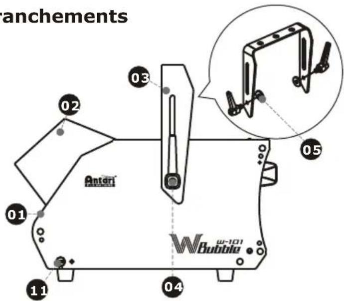 Antari W101 - W-101 Éléments et Branchements - 1