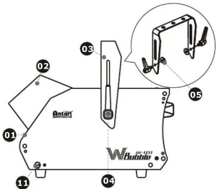 Antari W101 - W-101 Bedienelemente und Anschlüsse - 1