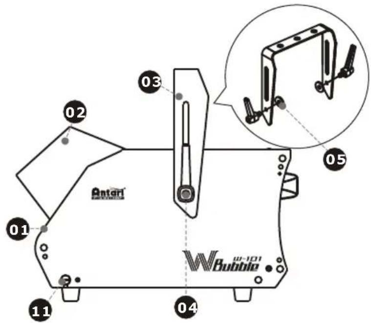 Antari W101 - W-101外觀說明 - 1