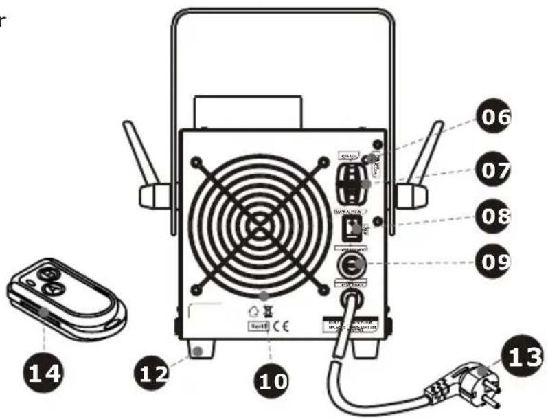 Antari W101 - W-101 External View - 2