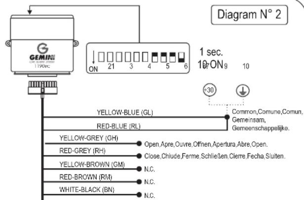 GEMINI 1190RC - 4