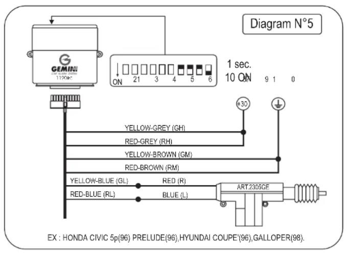 GEMINI 1190RC - 6
