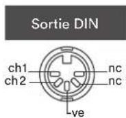 NAIM CD5SI - Face arrête - 2