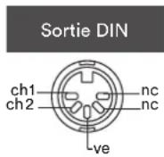 NAIM CD5SI - Entretien du lecteur CD5si - 1