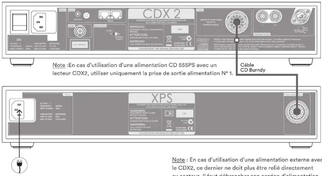 NAIM CD5SI - CDX2 relié à l'alimentation XPS - 1