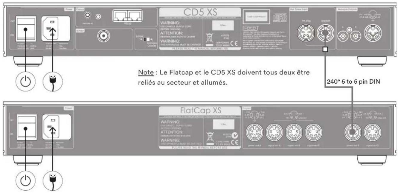 NAIM CD5SI - CD5 XS relié à l'alimentation Flatcap - 1
