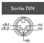 NAIM CD5SI - Face arrête - 2