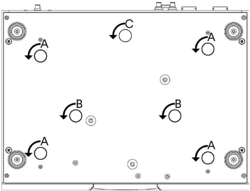 NAIM CD5SI - Positions des vis de transport - 1