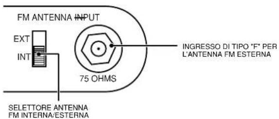 CREATIVE CD 740 - OPPURE - 5