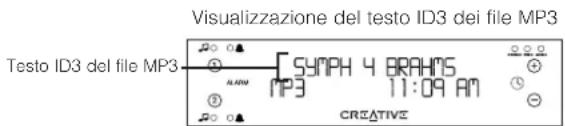 CREATIVE CD 740 - Scelta della visualizzazione del testo - 3