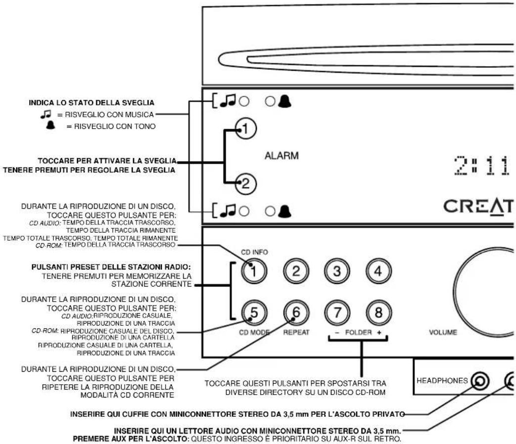 CREATIVE CD 740 - OPPURE - 2