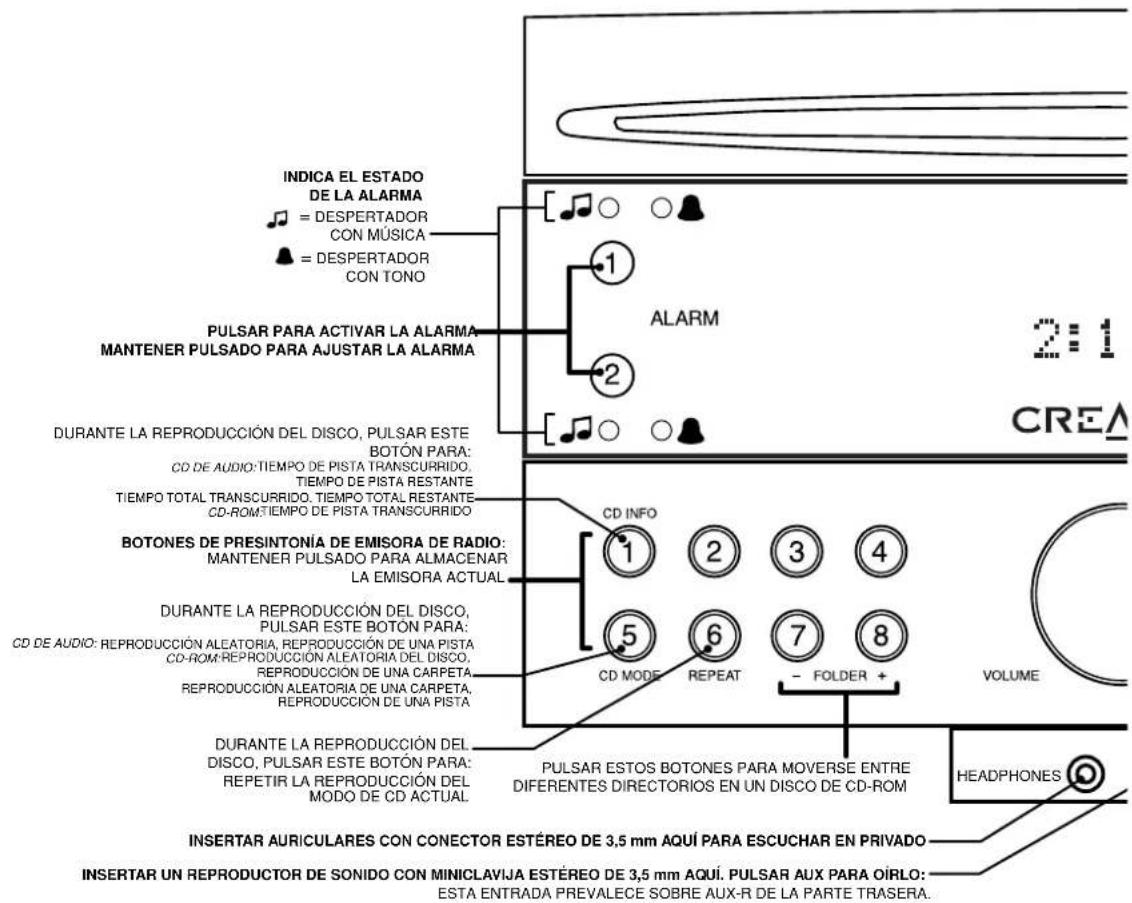 CREATIVE CD 740 - Retraso de suspender - 3