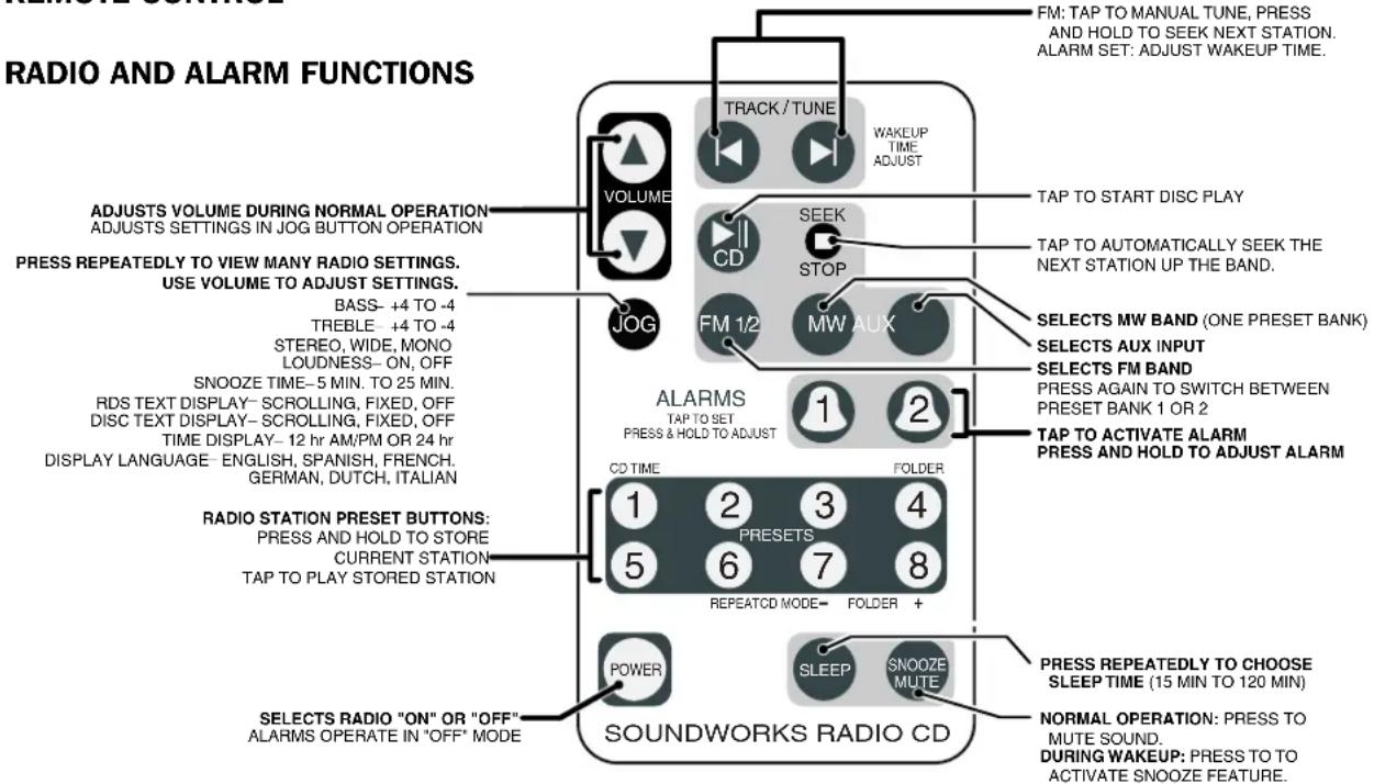 CREATIVE CD 740 - Sleep Delay - 10