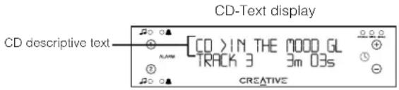 CREATIVE CD 740 - Choosing Text Displays - 2