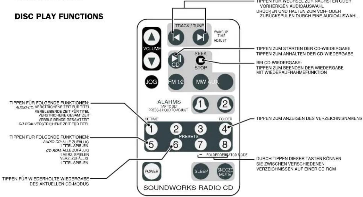 CREATIVE CD 740 - SOUNDWORKS RADIO CD 740 FERNBEDIENUNG - 2