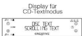 CREATIVE CD 740 - JOG-Funktionen - 8