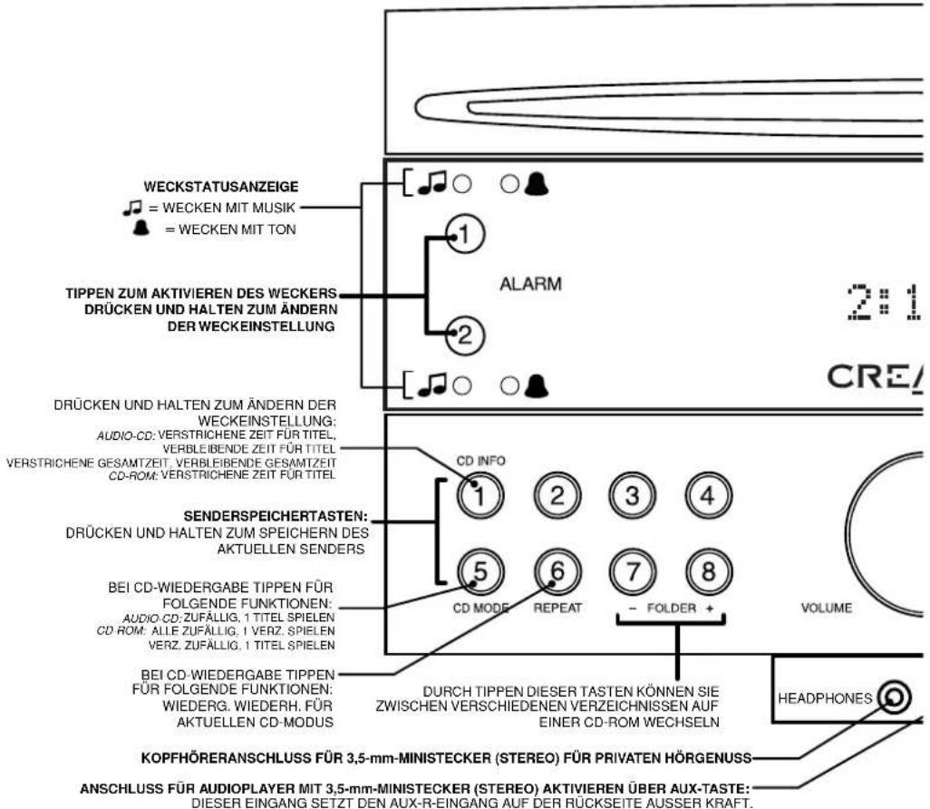 CREATIVE CD 740 - AUSWÄHLEN DER CD-WIEDERGABE - 5