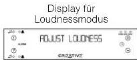 CREATIVE CD 740 - JOG-Funktionen - 5
