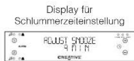 CREATIVE CD 740 - JOG-Funktionen - 6