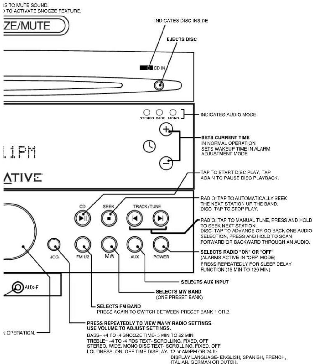 CREATIVE CD 740 - Sleep Delay - 8