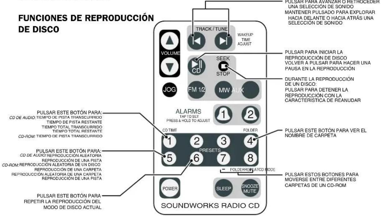 CREATIVE CD 740 - SOUNDWORKS RADIO CD 740 MANDO A DISTANCIA - 22