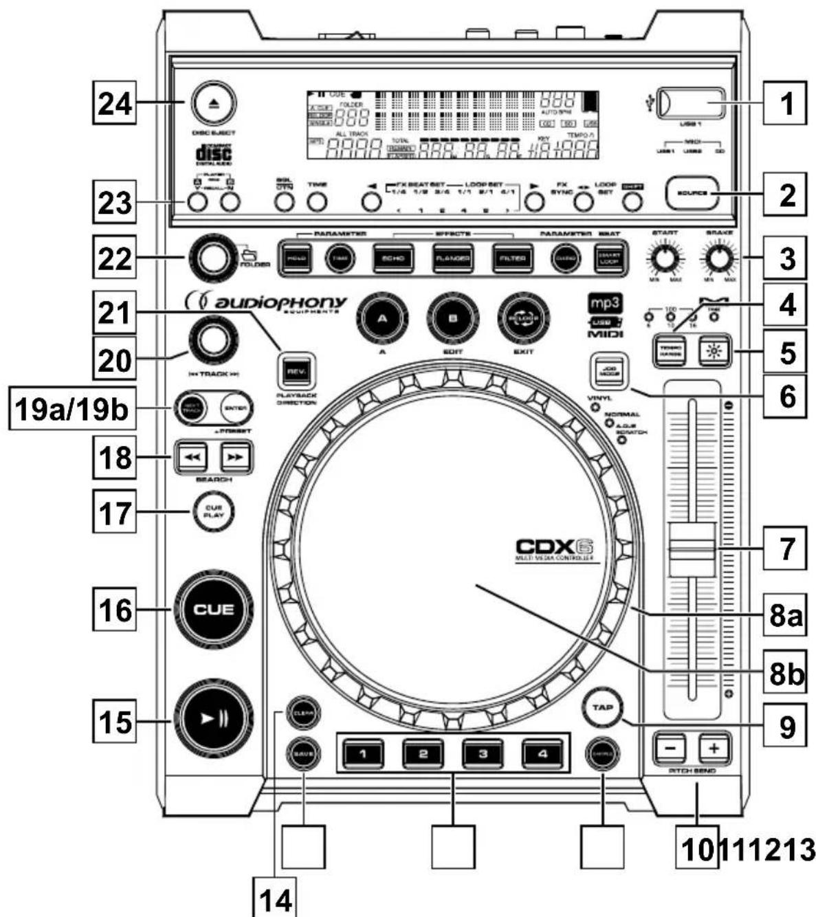 Audiophony CDX6 - - Présentation de l'appareil - 1