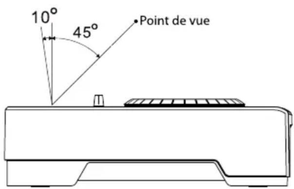 Audiophony CDX6 - - Installation de l'appareil - 2