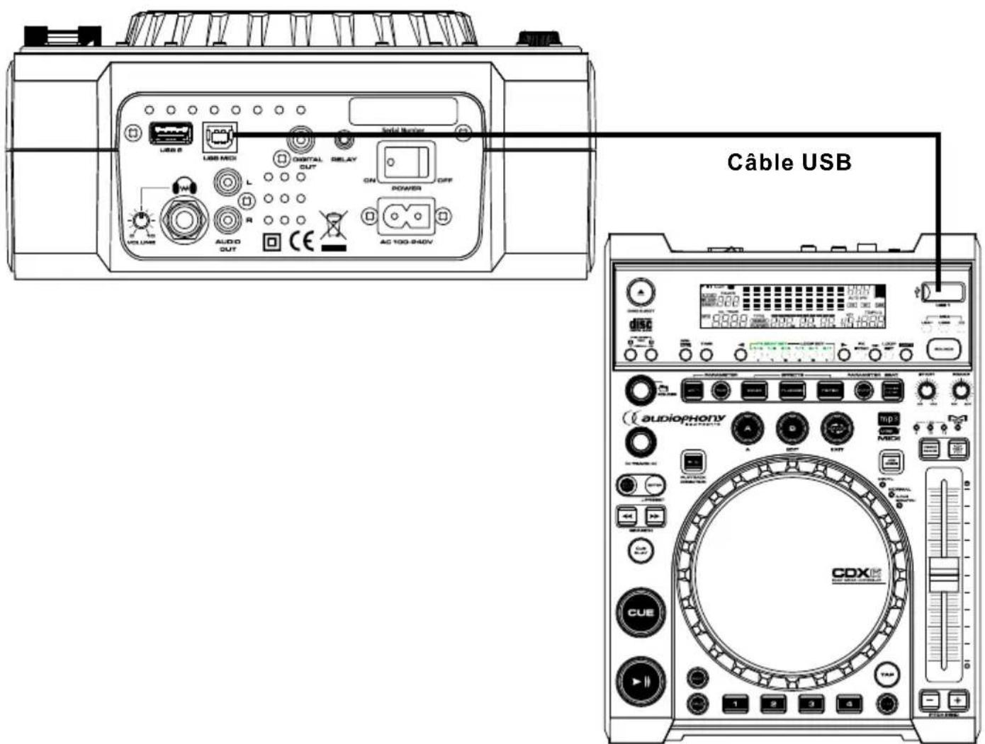 Audiophony CDX6 - - Sur le lecteur Maitre : - 1