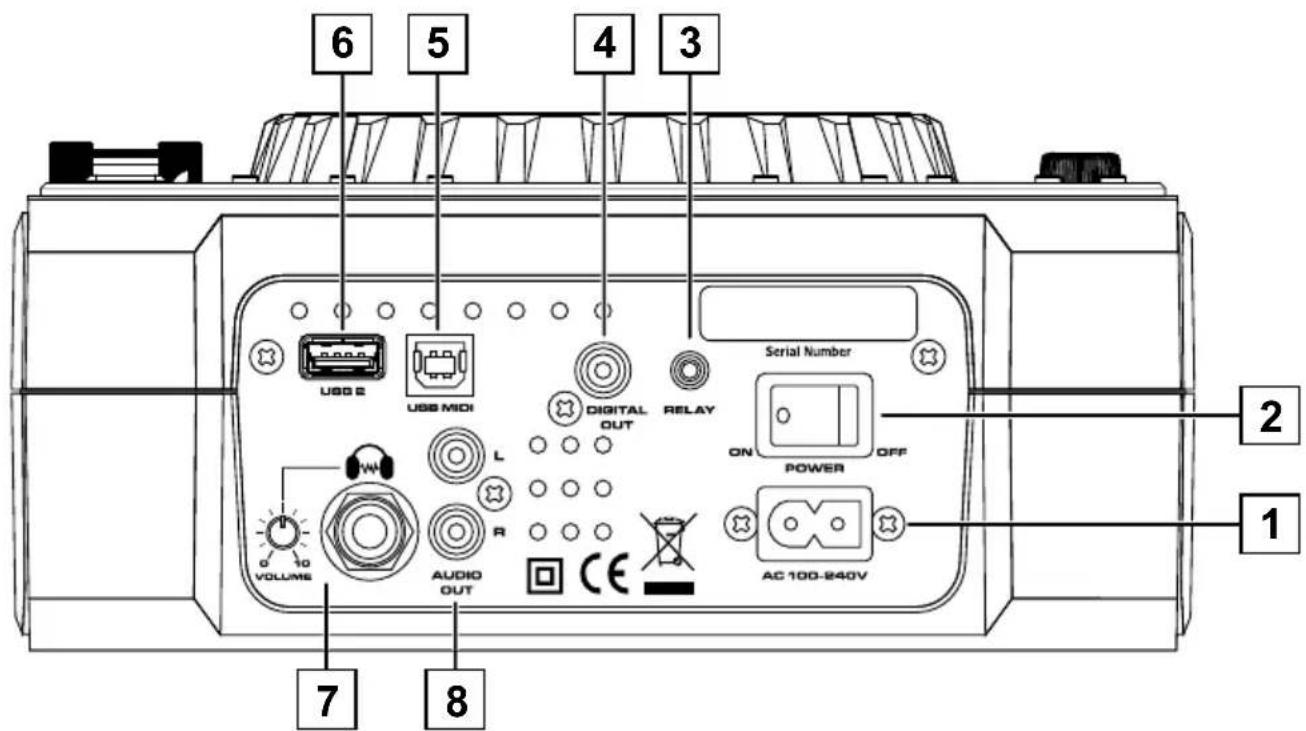 Audiophony CDX6 - Panneau arrête - 1