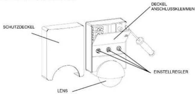 Orbis Proximat - DIMENSIONS - 4