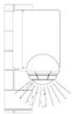 Orbis Proximat - RéGLAGE DU CHAMP DE DETECTION - 6