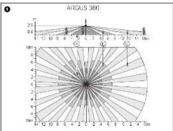 Merten Argus 360 - merten - 2