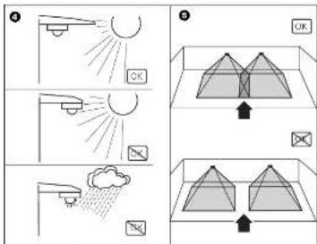 Merten Argus 360 - 1