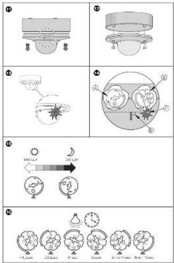 Merten Argus 360 - 4