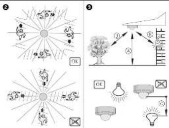 Merten Argus 360 - merten - 3