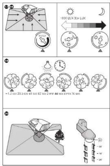 Merten Argus 300 - D   GB   NL   E   F   I   S - 6