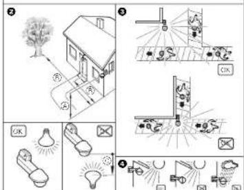 Merten Argus 300 - D   GB   NL   E   F   I   S - 2