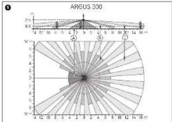 Merten Argus 300 - D   GB   NL   E   F   I   S - 1