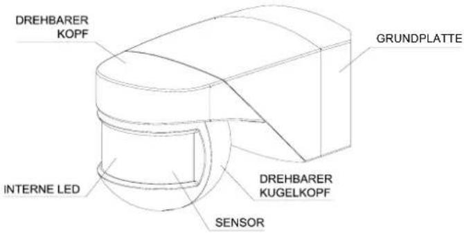 Orbis Multimat - CARACTERISTIQUES TECHNIQUES - 3