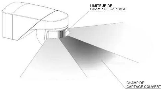 Orbis Multimat - AJUSTAGE DU CHAMP DE DETECTION - 2