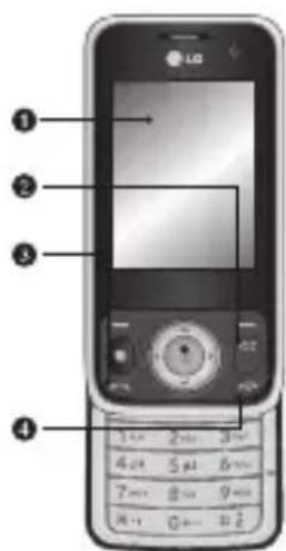 LG KT520 - Getting to know your phone - 1