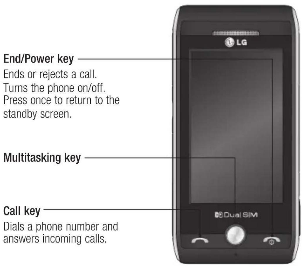 LG GX500 - Getting to know your phone - 1