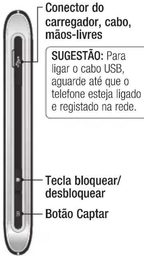 LG GX500 - Conhecer o seu téléphone - 2