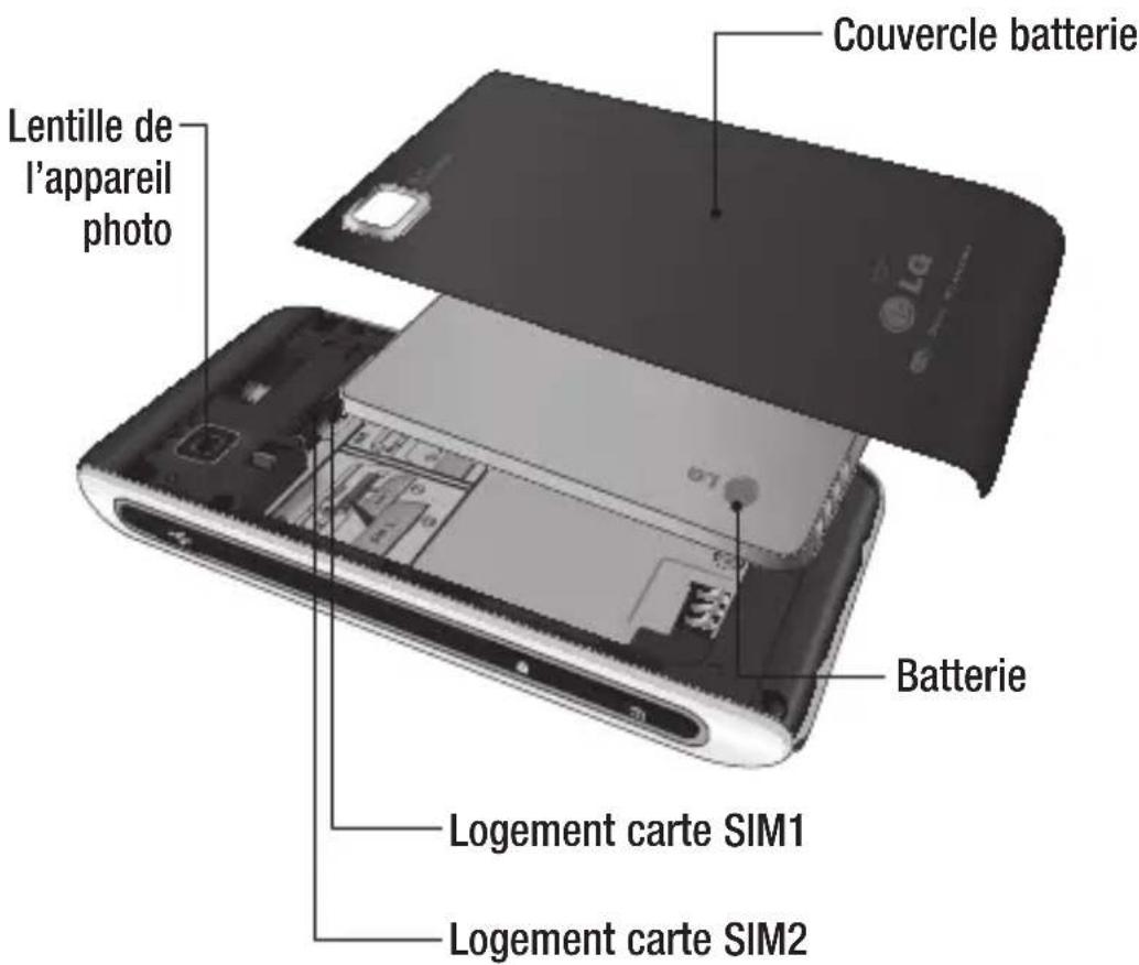 LG GX500 - Vue après ouverture - 1