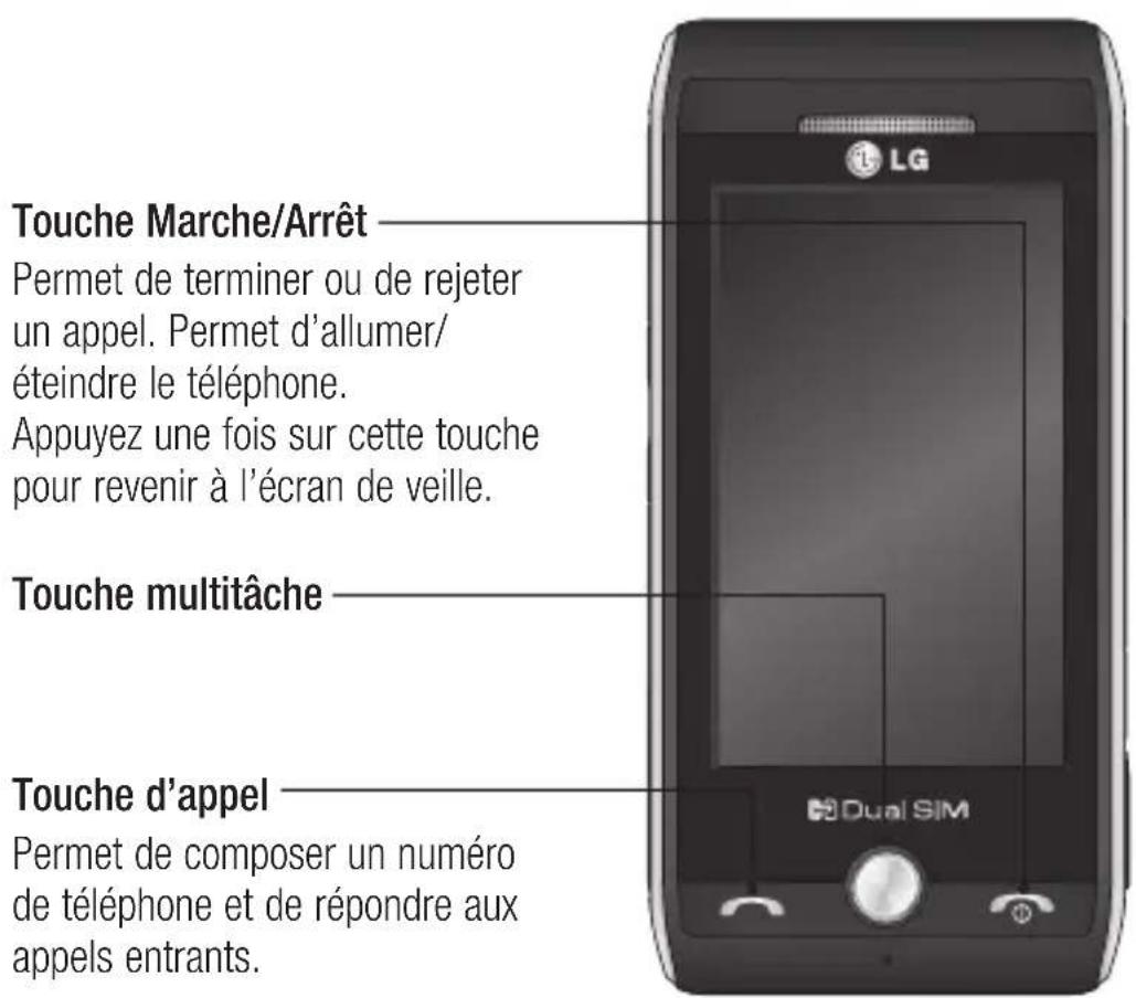 LG GX500 - Présentation du téléphone - 1