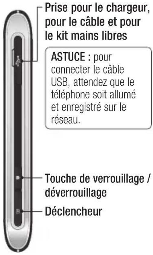 LG GX500 - Présentation du téléphone - 2
